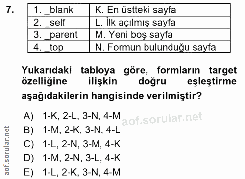7. soru: 1. blank K. En üstteki sayfa 2. self L. Ilk açılmış sayfa 3. parent M. Yeni boş sayfa 4 top N. Formun bulunduğu sayfa…