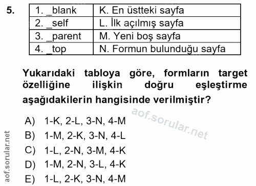 5. soru: 1. blank K. En üstteki sayfa 2. self L. Ilk açılmış sayfa 3._parent M. Yeni boş sayfa 4. top N. Formun bulunduğu sayf…
