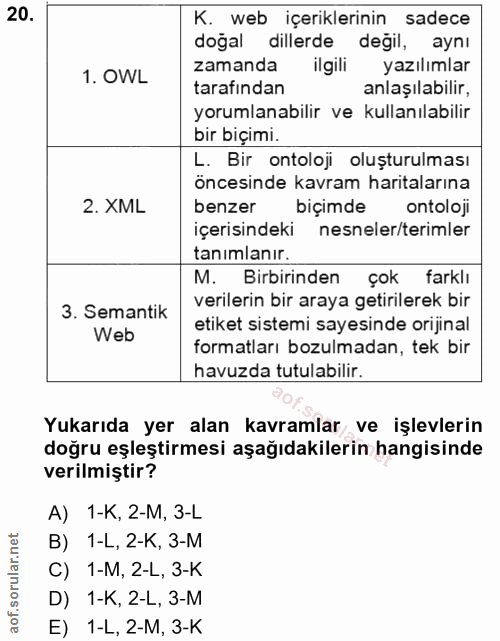 20. soru: K. web içeriklerinin sadece doğal dillerde değil, aynı 1. OWL zamanda ilgili yazılımlar tarafından anlaşılabilir, yor…