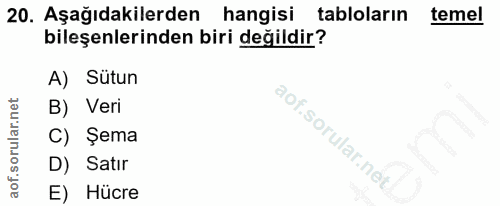 20. soru: Aşağıdakilerden hangisi tabloların temel bileşenlerinden biri değildir? A) Sutun B) Veri l C) Şema D) Satır E) Hücre