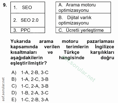 9. soru: SEO A. Arama motoru optimizasyonu 2. SEO 2.0 B. Dijital varlık optimizasyonu 3. PPC C. Ucretli yerleştirme Yukarıda a…