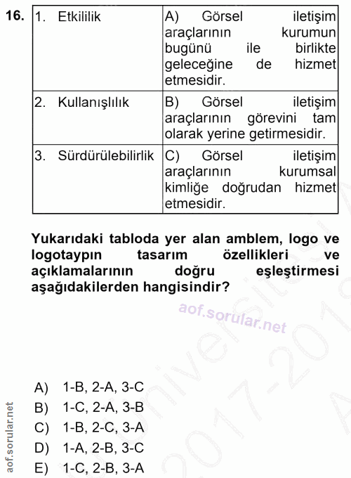 16. soru: 1. Etkililik A) Görsel iletişim araçlarının kurumun bugünü ile birlikte gelecegine de hizmet etmesidir. 2. Kullanışlı…