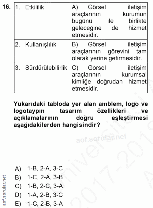 16. soru: 1. Etkililik A) Görsel iletişim araçlarının kurumun bugünü ile birlikte geleceğine de hizmet etmesidir. 2. Kullanışlı…