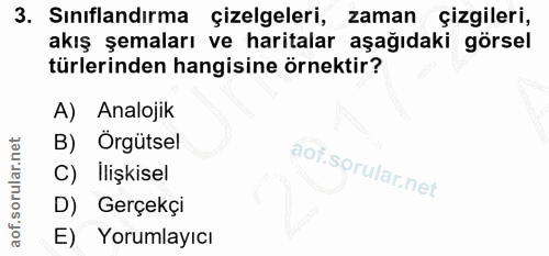 3. soru: Sınıflandırma çizelgeleri, zaman çizgileri, akış şemaları ve haritalar aşağıdaki görsel türlerinden hangisine örnekti…