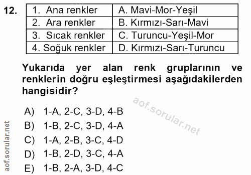 12. soru: 1. Ana renkler A. Mavi-Mor-Yeşil 2. Ara renkler B. Kırmızı-Sarı-Mavi 3. Sıcak renkler C. Turuncu-Yeşil-Mor 4. Soğuk r…