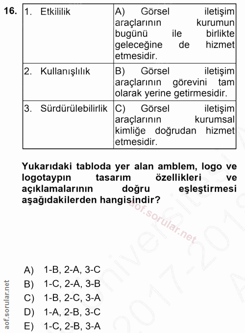 16. soru: 1. Etkililik A) Görsel iletişim araçlarının kurumun bugünü ile birlikte geleceğine de hizmet etmesidir. 2. Kullanışıı…