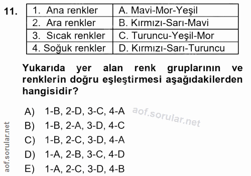 11. soru: 1. Ana renkler A. Mavi-Mor-Yeşil 2. Ara renkler B. Kırmızı-Sarı-Mavi 3. Sıcak renkler C. Turuncu-Yeşil-Mor 4. Soğuk r…