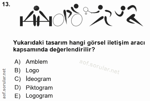13. soru: MINOO Yukarıdaki tasarım hangi görsel iletişim aracı kapsamında değerlendirilir? A) Amblem B) Logo C) Ideogram D) Pik…