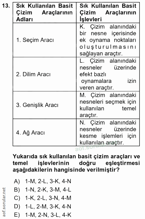 13. soru: Sık Kullanılan Basit Sık Kullanılan Basit Çizim Araçlarının Çizim Araçlarının Adları Işlevleri K. Çizim alanındaki bi…