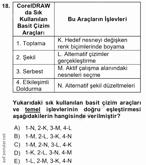 18. soru: CoreIDRAW da Sık Kullanılan Bu Araçların İşlevleri Basit Çizim Araçları 1. Toplama K. Hedef nesneyi değişken renk biç…