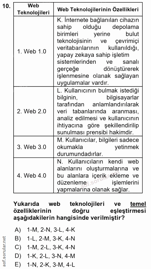 10. soru: Web Teknolojileri Web Teknolojilerinin Özellikleri K. Internete bağlanılan cihazın sahip olduğu depolama birimleri ye…