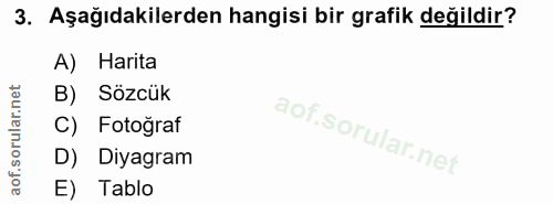 3. soru: Aşağıdakilerden hangisi bir grafik değildir? A) Harita B) Sözcük C) Fotoğraf D) Diyagram E) Tablo