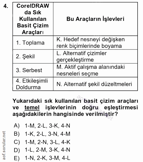4. soru: CoreIDRAW da Sık Kullanılan Bu Araçların İşlevleri Basit Çizim Araçları 1. Toplama K. Hedef nesneyi değişken renk biç…