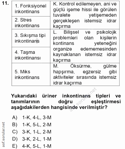 11. soru: 1. Fonksiyonel K. Kontrol edilemeyen, ani ve inkontinans güçlü işeme hissi ile görülen tuvalete yetişemeden 2. Stres…
