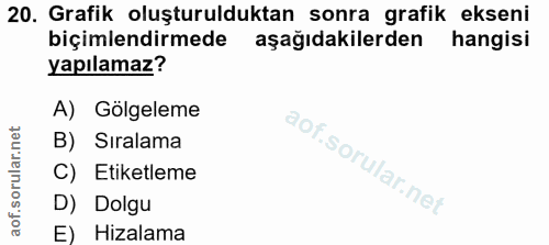 20. soru: Grafik oluşturulduktan sonra grafik ekseni biçimlendirmede aşağıdakilerden hangisi yapılamaz? A) Gölgeleme B) Siralam…