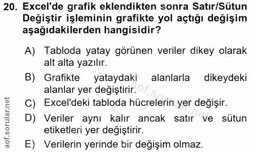 20. soru: Excel'de grafik eklendikten sonra Satır/Sütun Değiştir işleminin grafikte yol açtığı değişim aşağıdakilerden hangisid…