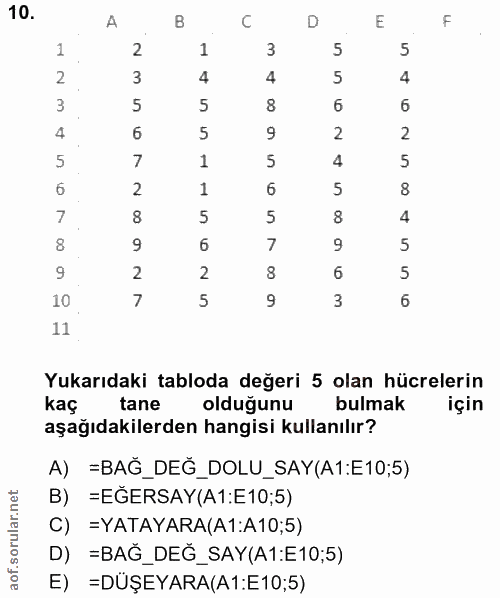 10. soru: A B D E 1 2 1 5 5 2 3 4 4 5 5 8 4 5 9 2 2 5 7 1 5 4 5 6 2 1 6 7 8 5 5 8 4 8 6 7 9 5 2 2 8 6 10 7 5 9 11 Yukarıdaki ta…