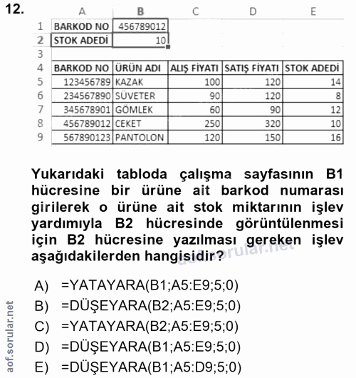 12. soru: 4 B D El BARKOD NO 456789012 2 STOK ADEDI 10 BARKOD NO ÜRÜN ADI ALIŞ FIYATI SATIŞ FİYATI STOK ADEDİ 5 123456789 KAZAK…