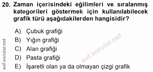 20. soru: Zaman içerisindeki eğilimleri ve sıralanmış kategorileri göstermek için kullanılabilecek grafik türü aşağıdakilerden…