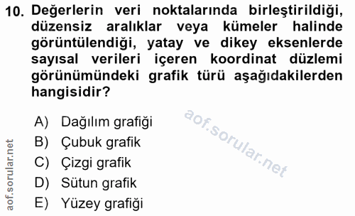 10. soru: Değerlerin veri noktalarında birleştirildiği, düzensiz aralıklar veya kümeler halinde görüntülendiği, yatay ve dikey…
