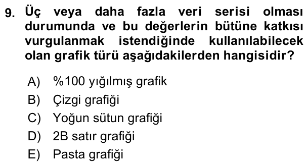 9. soru: Üç veya daha fazla veri serisi olması durumunda ve bu değerlerin bütüne katkısı vurgulanmak istendiğinde kullanılabil…