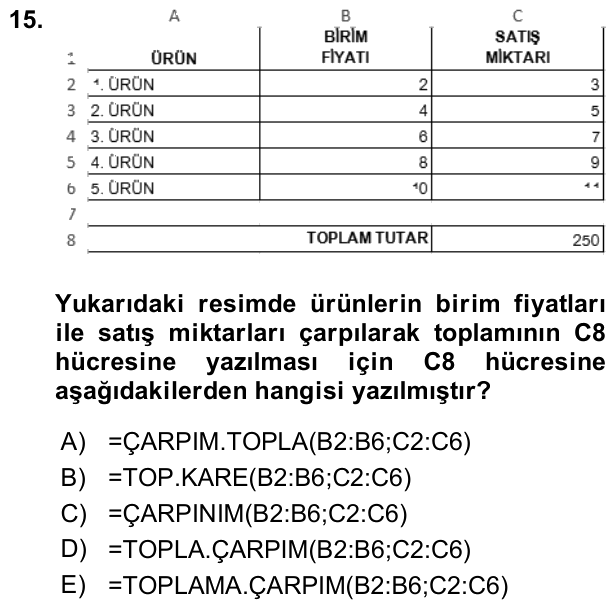 15. soru: BİRİM SATIS ÜRÜN FIYATI MIKTARI 2 1. URÜN 3 2. ÜRÜN 4 3. ÜRÜN 5 4. ÜRÜN 5. URÜN 8 TOPLAM TUTAR| 250 Yukarıdaki resimd…