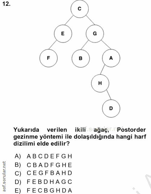 12. soru: E F H D Yukarıda verilen ikili.S ağaç, Postorder gezinme yöntemi ile dolaşıldığında hangi harf dizilimi elde edilir?…