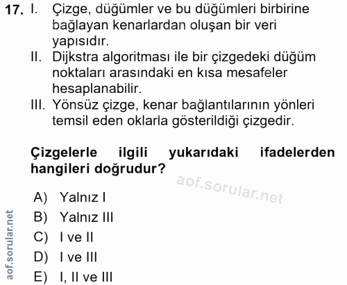 17. soru: I. Çizge, düğümler ve bu düğümleri birbirine bağlayan kenarlardan oluşan bir veri yapısıdır. II. Dijkstra algoritması…