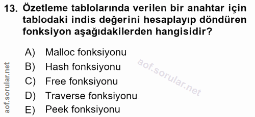 13. soru: Özetleme tablolarında verilen bir anahtar için tablodaki indis değerini hesaplayıp döndüren fonksiyon aşağıdakilerden…