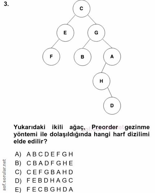 3. soru: E G F A D Yukarıdaki ikili ağaç, Preordere gezinme yöntemi ile dolaşıldığında hangi harf dizilimi elde edilir? A) ABC…
