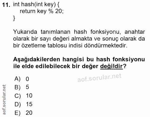 11. soru: int hash(int key) { return key % 20; Yukarıda tanımlanan hash fonksiyonu, anahtar olarak bir sayı değeri almakta ve s…