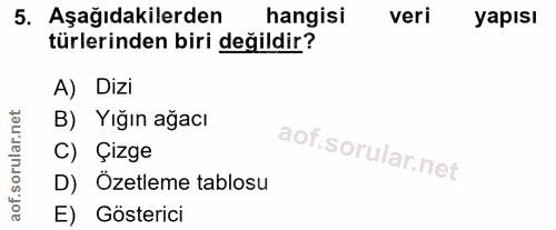 5. soru: Aşağıdakilerden hangisi veri yapısı türlerinden biri değildir? A) Dizi B) Yığın ağacı C) Çizge D) Özetleme tablosu E)…