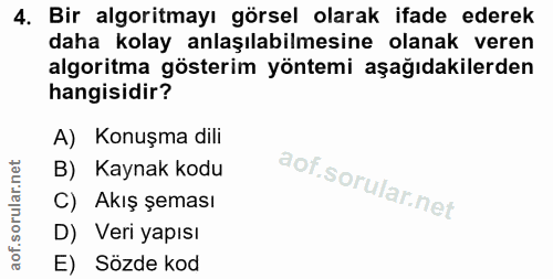4. soru: Bir algoritmayı görsel olarak ifade ederek daha kolay anlaşılabilmesine olanak veren algoritma gösterim yöntemi aşağı…