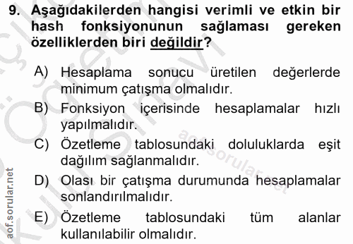 9. soru: Aşağıdakilerden hangisi verimli ve etkin bir hash fonksiyonunun sağlaması gereken özelliklerden biri değildir? A) Hes…