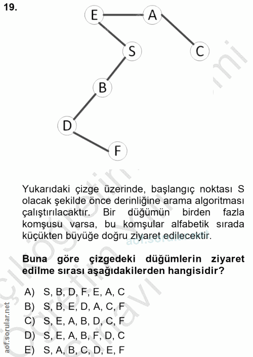 19. soru: E S C D F Yukarıdaki çizge üzerinde, başlangıç noktası S olacak şekilde önce derinliğine arama algoritması çalıştırıl…