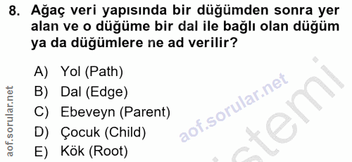 8. soru: Ağaç veri yapısında bir düğümden sonra yer alan ve o düğüme bir dal ile bağlı olan düğüm ya da düğümlere ne ad verili…