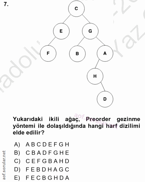 7. soru: ado. F H Yukarıdaki ikili ağaç, , Preorder gezinme yöntemi ile dolaşıldığında hangi harf dizilimi elde edilir? A) ABC…