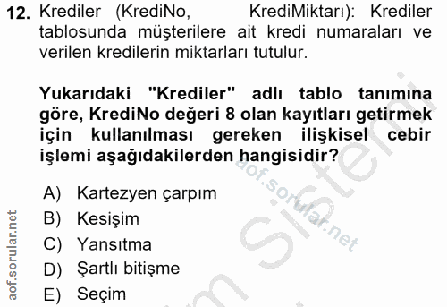 12. soru: Krediler (KrediNo, KrediMiktarı): Krediler tablosunda müşterilere ait kredi numaraları ve verilen kredilerin miktarla…