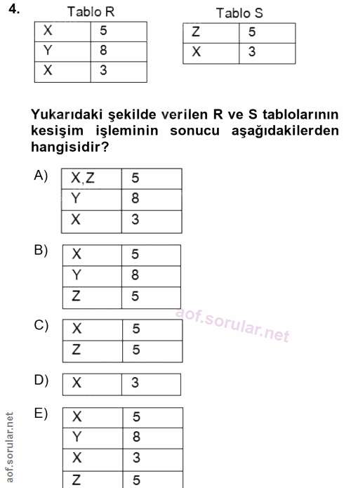 4. soru: Tablo R Tablo S X 5 Z 5 Y 8 3 X 3 Yukarıdaki şekilde verilen R ve S tablolarının kesişim işleminin sonucu aşağıdakile…