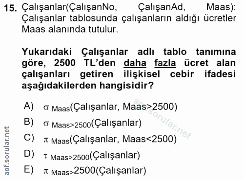 15. soru: Çalışanlar (ÇalışanNo, ÇalışanAd, Maas): Çalışanlar tablosunda çalışanların aldığı ücretler Maas alanında tutulur. Yu…