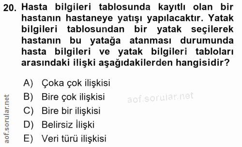 20. soru: Hasta bilgileri tablosunda kayıtlı olan bir hastanın hastaneye yatışı yapılacaktır. Yatak bilgileri tablosundan bir y…