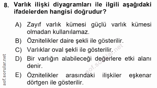 8. soru: Varlık ilişki diyagramları ile ilgili aşağıdaki ifadelerden hangisi doğrudur? A) Zayıf varlık kümesi güçlü varlık küm…