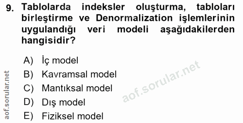 9. soru: Tablolarda indeksler oluşturma, tabloları birleştirme ve Denormalization işlemlerinin uygulandiğı veri modeli aşağıda…