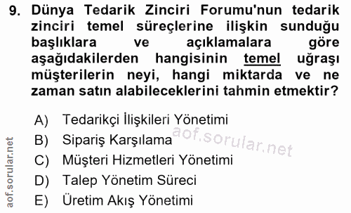 9. soru: Dünya Tedarik Zinciri Forumu'nun tedarik zinciri temel süreçlerine ilişkin sunduğu başlıklara ve açıklamalara göre aş…