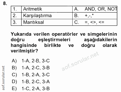 8. soru: Aritmetik A. AND, OR, NOT 2. Karşılaştırma B. 3. Mantıksal =,2,<= Yukarıda verilen operatörler ve simgelerinin doğru…
