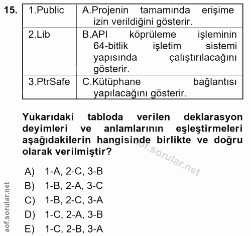 15. soru: 1. Public A. Projenin tamaminda erişime izin verildiğini gösterir. 2. Lib B.API köprüleme işleminin 64-bitlik işletim…