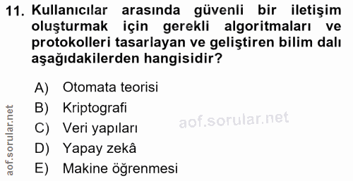 11. soru: Kullanıcılar arasında güvenli bir iletişim oluşturmak için gerekli algoritmaları ve protokolleri tasarlayan ve gelişt…