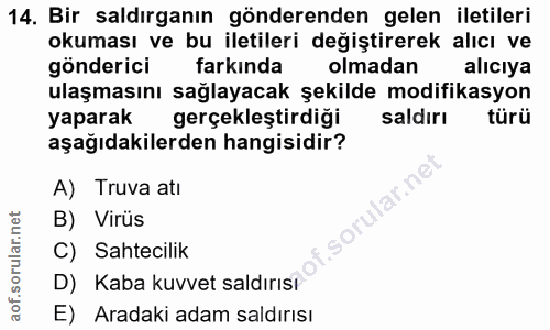 14. soru: Bir saldırganın gönderenden gelen iletileri okuması ve bu iletileri değiştirerek alıcı ve gönderici farkında olmadan…