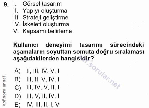 9. soru: I. Görsel tasarım II. Yapıyı oluşturma III. Strateji geliştirme IV. Iskeleti oluşturma V. Kapsamı belirleme Kullanıcı…