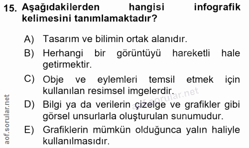 15. soru: Aşağıdakilerden hangisi infografik kelimesini tanımlamaktadır? A) Tasarım ve bilimin ortak alanıdır. B) Herhangi bir…